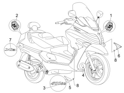 Πινακίδες και σήματα